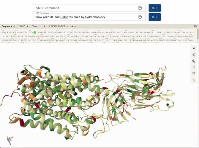 Smart Visualisation Tool - Figure 3