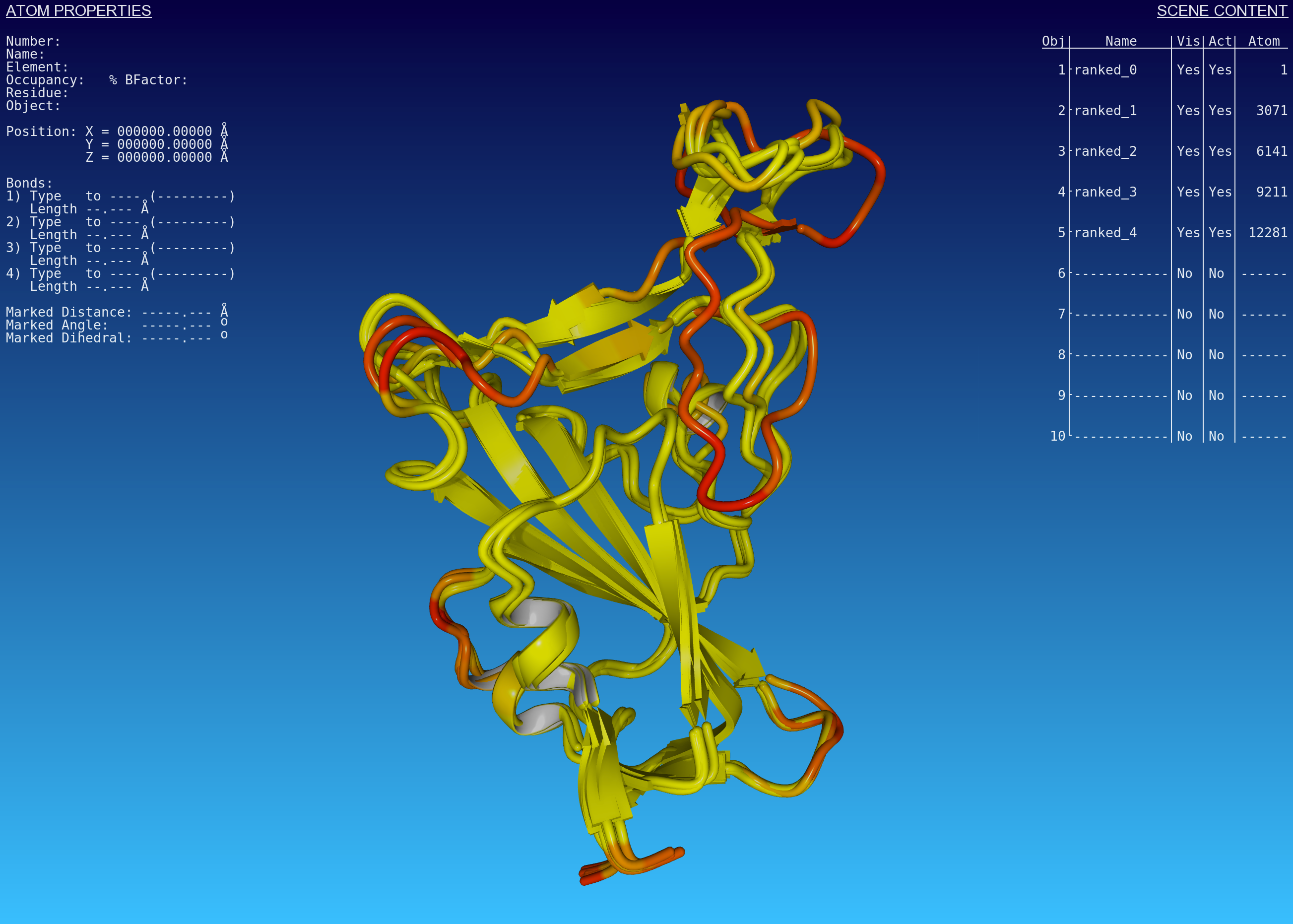 Alphafold2 Algorithm Explained: how to plot the prediction quality metrics with AlphaFold2
