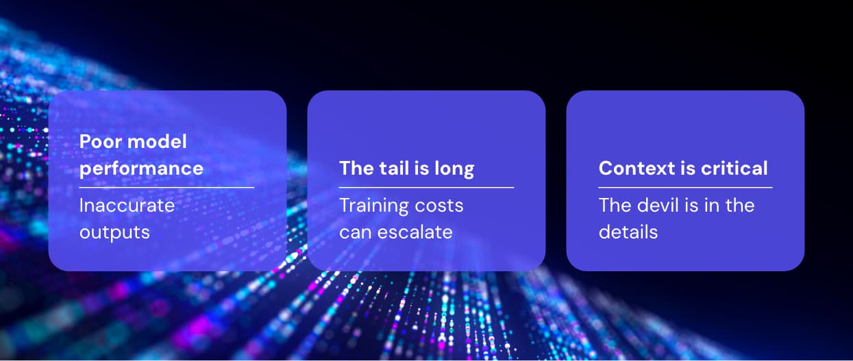 Challenges in AI-driven drug discovery