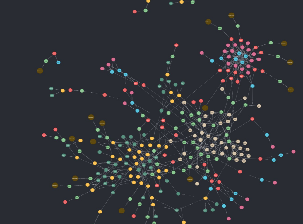 Data Integration - Data image