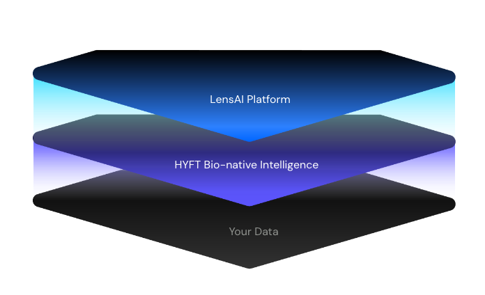 Data Integration - Exponential Power..