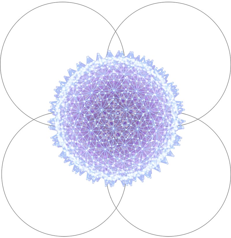 LensAI Overview HYFT module